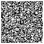 QR code with Advanced Surface Finishing contacts
