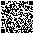 QR code with Duraclean contacts