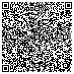 QR code with Mohammed Mussaffarr Abdool Exc contacts