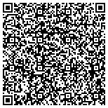 QR code with Central Metallizing and Machine, Inc. contacts