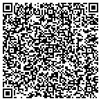 QR code with Jenks Solutions/SlapCo contacts