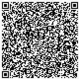QR code with Enviro Surface Coatings and Sponge Jet Blasting contacts
