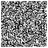 QR code with Little Rock Powder Coating And Finishing LLC contacts
