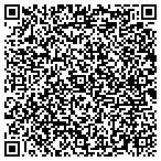 QR code with Rug Doctor Of Arkansas Incorporated contacts