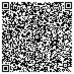 QR code with Pebble Stone Coatings contacts