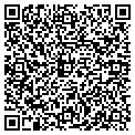 QR code with Performance Coatings contacts