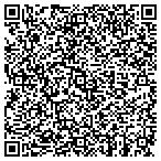 QR code with Performance Coatings International Labs contacts