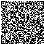 QR code with Perma-Tech Waterproofing contacts