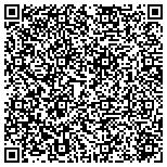 QR code with Southland services carpet cleaning contacts
