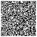 QR code with Protective Coating Technologies LLC contacts
