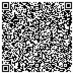 QR code with Technical Urethanes Incorporated contacts
