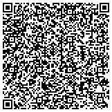 QR code with TEKON - Powerfully Effective Eco-Friendly Cleaning and Protective Surface Sealant Products contacts