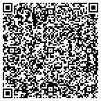 QR code with Texas Electrostatic Spray Painting contacts