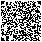 QR code with Mountain Mobile Spray Liner L L C contacts