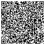 QR code with Employees Bakery Machinery Inc. contacts