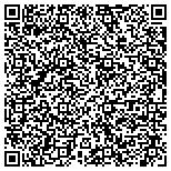 QR code with Fredericksburg Carpet  Cleaners contacts
