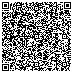 QR code with Hav-A-Cup Beverage & Coffee Systems Inc contacts