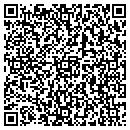 QR code with Goodies To Choose contacts