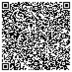 QR code with Humane Society of Lackawanna contacts