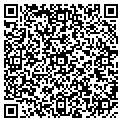 QR code with Pebblebrook Springs contacts