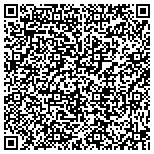QR code with For Transmission rebuild in Katy, TX contacts
