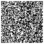 QR code with Food Equipment, Inc. contacts