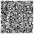 QR code with Fullner Food Service Contracting contacts