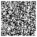 QR code with Intermetro Ind contacts