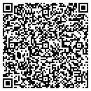 QR code with M W Group Inc contacts