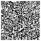 QR code with Resthaven Memorial Gardens Inc contacts