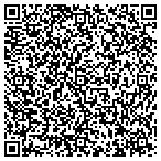 QR code with Optimal Automatics Corp contacts