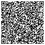 QR code with Restaurant Equipment & Supply Depot Corporation contacts