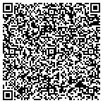 QR code with Saint Clare Global, Inc contacts