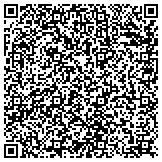 QR code with Heritage Foundation For Preservation Of The Jewish Cemeteries Inc contacts