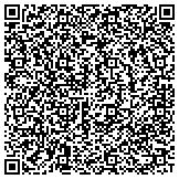 QR code with Hitler Ludwig Cemetery Association Of Circleville Township contacts