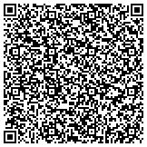 QR code with Lund's Valley Cemetery Association Of Lostwood North Dakota contacts