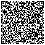 QR code with Sac Society Of Government Meeting Professionals contacts