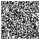 QR code with Midwest Research Group Distr contacts