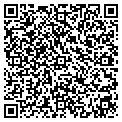 QR code with Allied Scale contacts