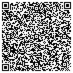QR code with Brechbuhler Scales Inc contacts