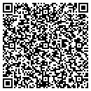 QR code with Memphis Scale Works Inc contacts