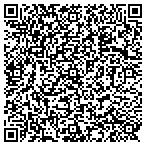QR code with Quality Scales Unlimited contacts