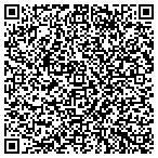 QR code with Metropolitan Mausoleum Associates L L P contacts