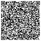 QR code with Land Of Lincoln Goodwill Industries contacts