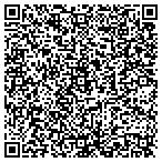 QR code with Blue Sky Management Solution contacts