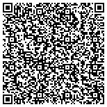 QR code with Best Display Fixtures LLC contacts