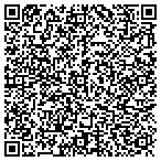 QR code with Custom Display Solutions, Inc. contacts