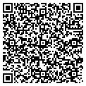 QR code with Uniprop contacts
