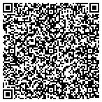 QR code with Fixtures Group - Display Cases contacts