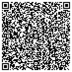 QR code with IDD InStore Design Display contacts